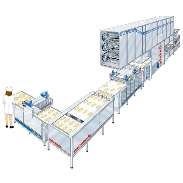 4-way lamination line detail
